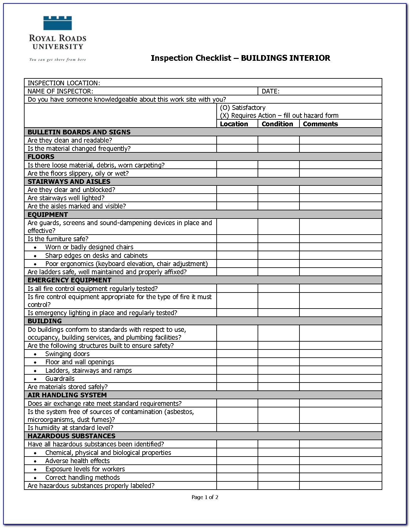 Construction Site Inspection Checklist Template In Check Out Report Template