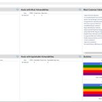 Create Nessus Reports With An Easy To Use Gui | Namicsoft For Nessus Report Templates