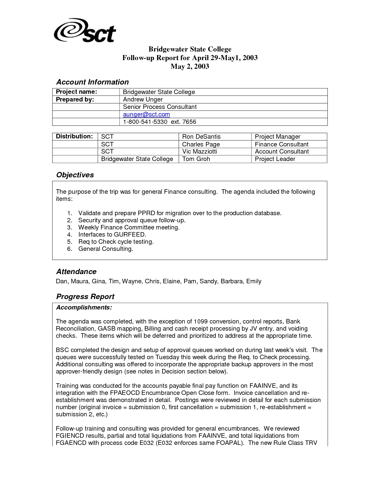 Customer Visit Report Format Templates For Customer Visit Report Format Templates