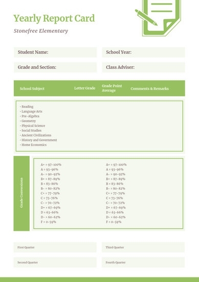 Customize 388+ Middle School Report Card Templates Online – Canva With Regard To Report Card Template Middle School
