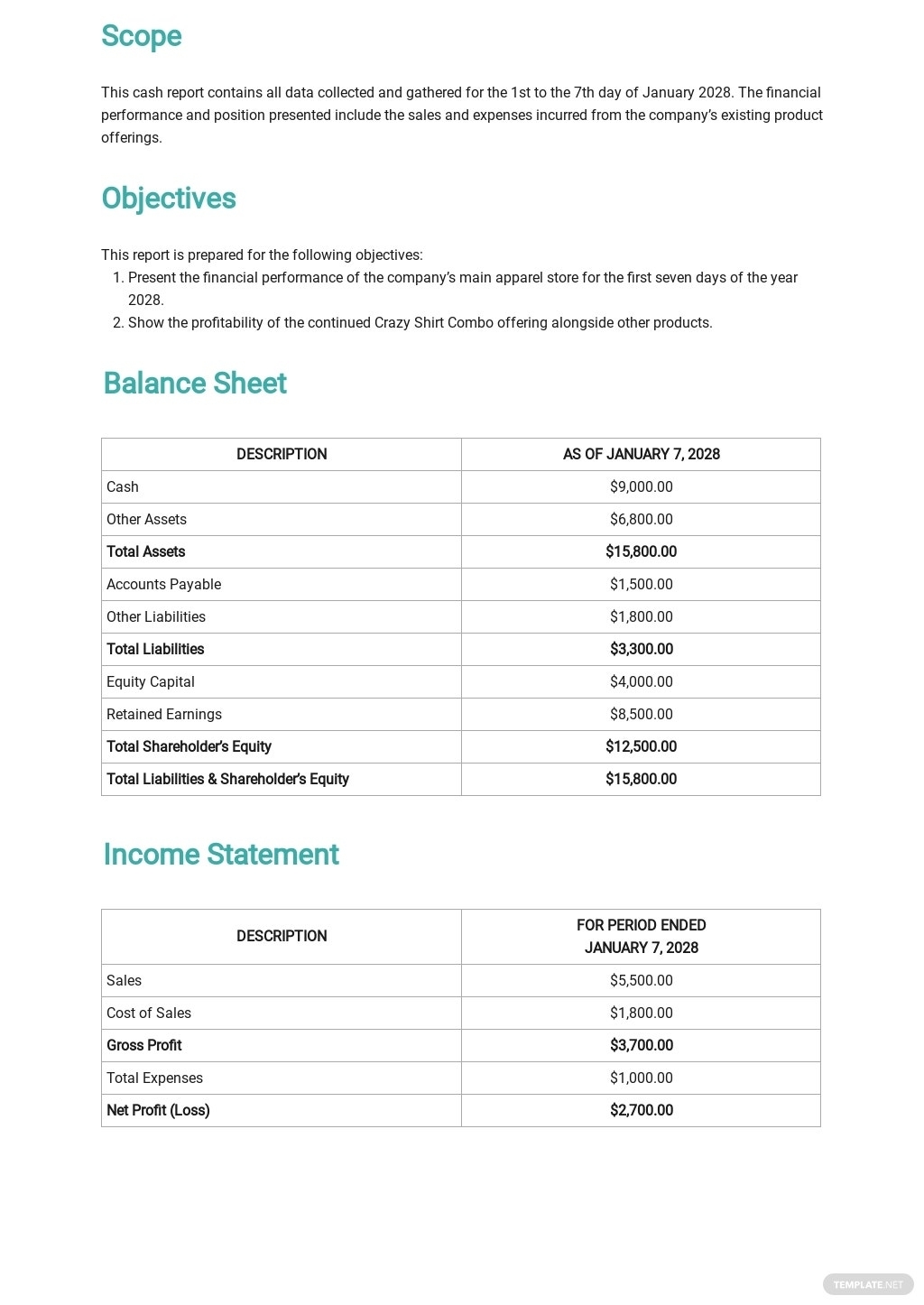 Daily Cash Report Template [Free Pdf] – Google Docs, Google Sheets With Liquidity Report Template