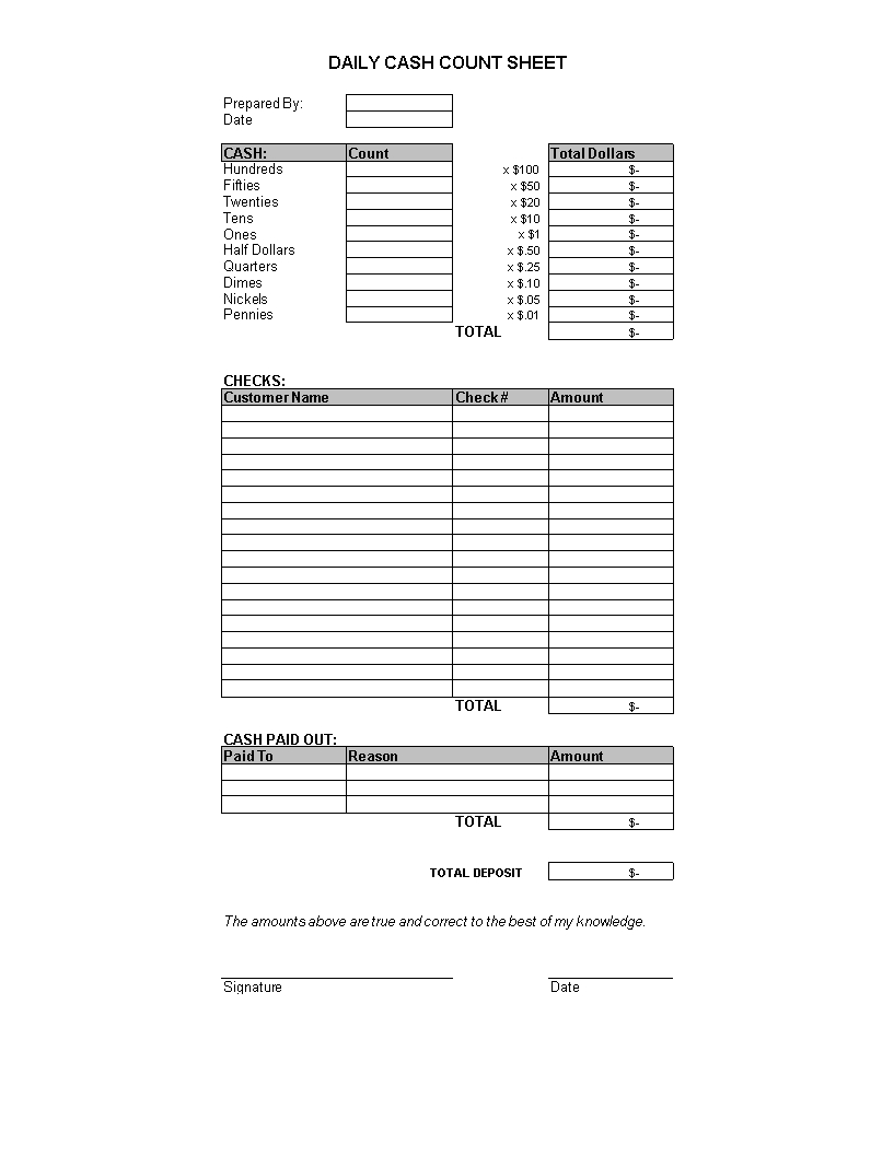 Daily Cash Sheet | Templates At Allbusinesstemplates Within End Of Day Cash Register Report Template
