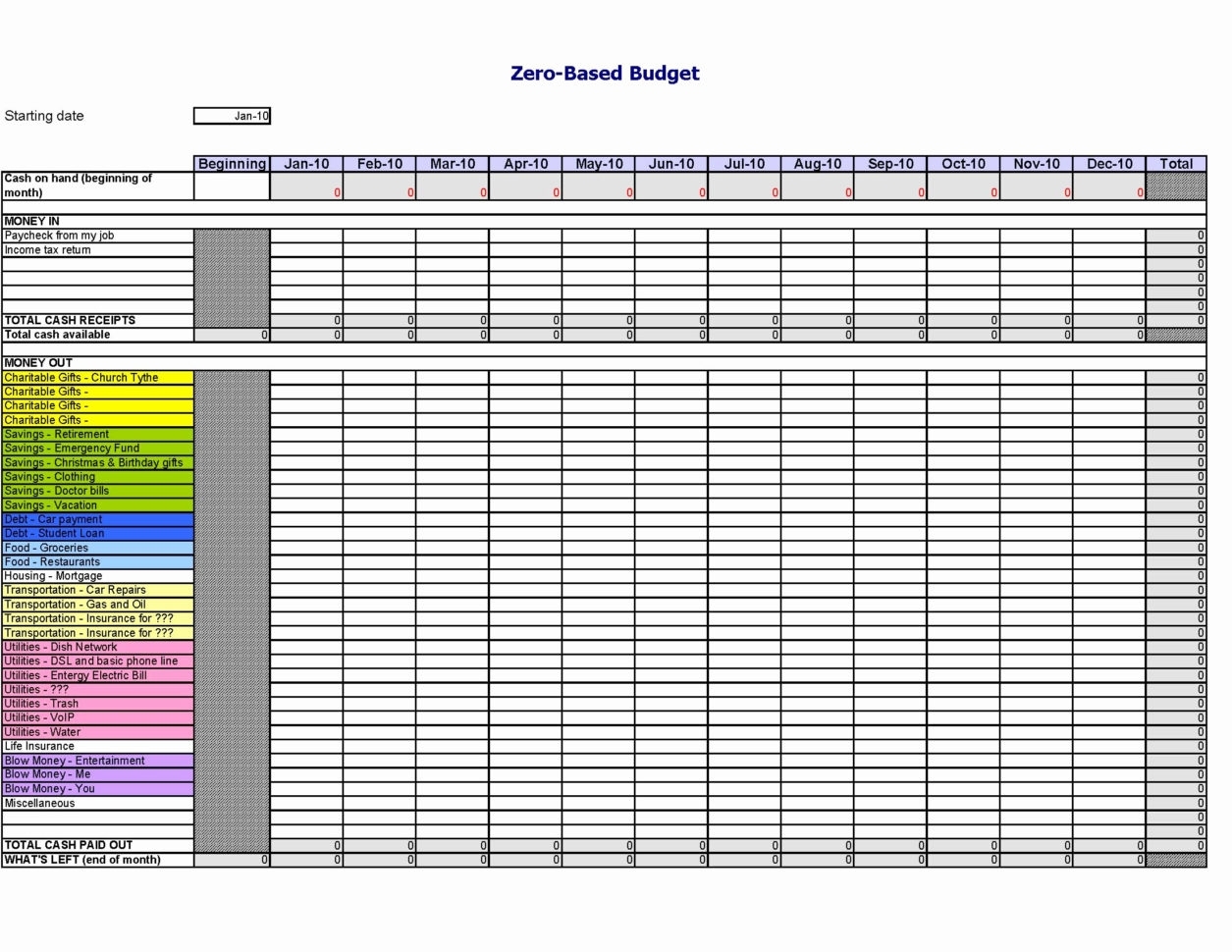 Daily Expenses Sheet In Excel Format Free Download Awesome New For With Expense Report Spreadsheet Template Excel