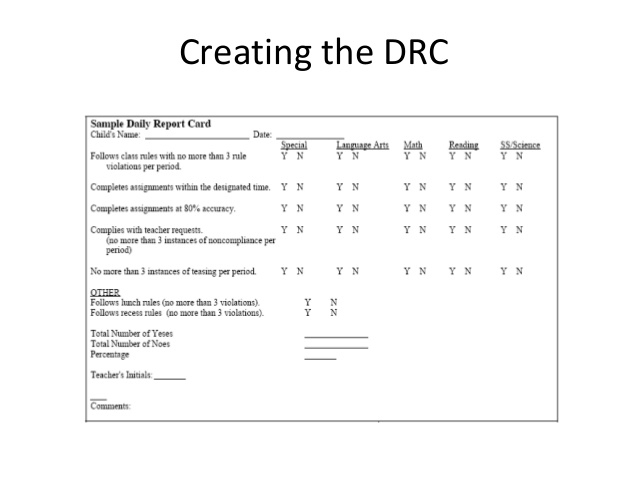 Daily Report Card Template For Adhd | Templates Example For Daily Report Card Template For Adhd