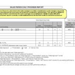 Daily Sales Activity Report | Templates At Allbusinesstemplates Within Daily Activity Report Template