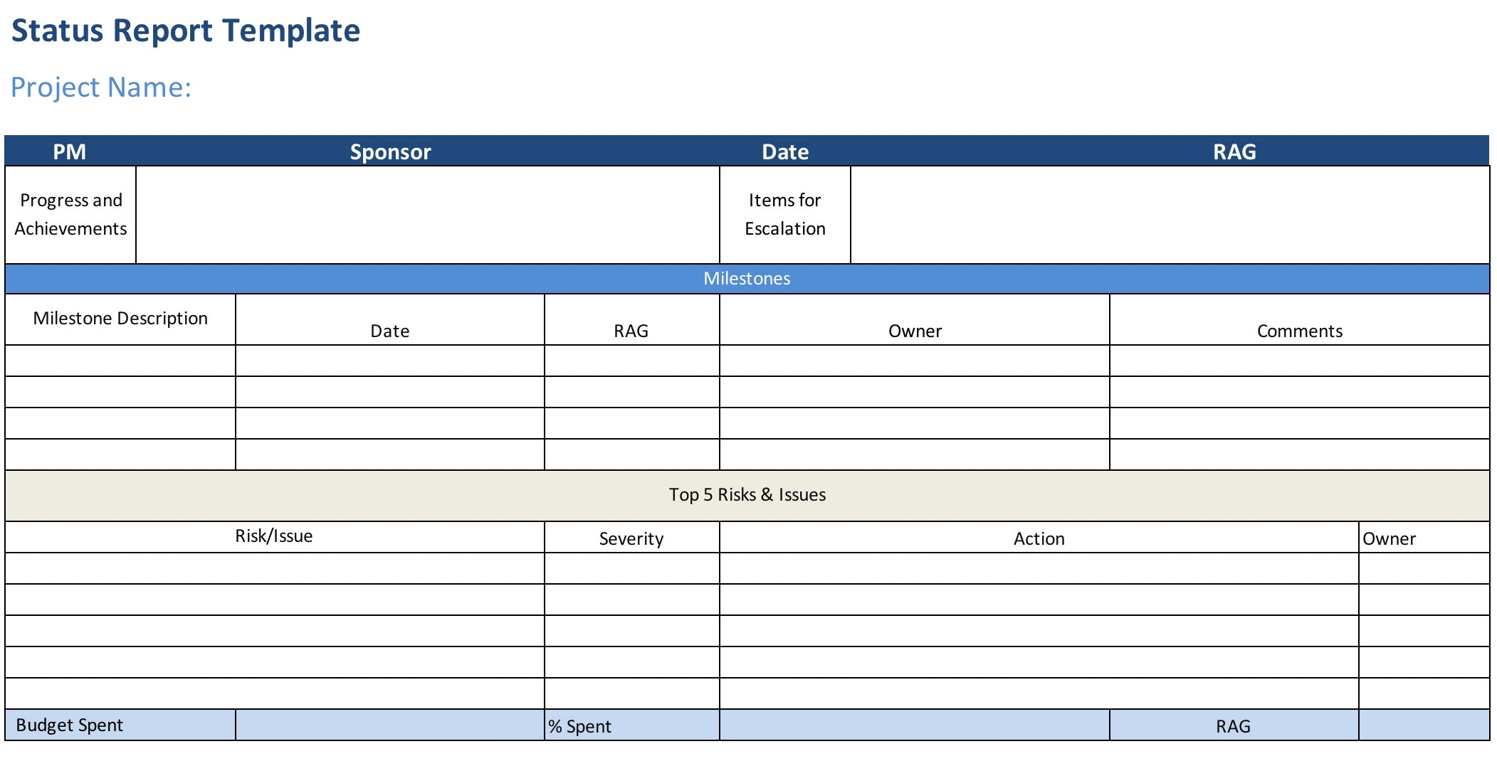 Daily Status Report Template Software Development inside Development Status Report Template