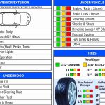 Daily Vehicle Inspection Report Template | Latter Example Template For Daily Inspection Report Template