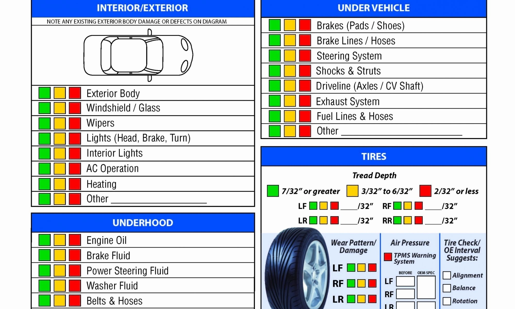 Daily Vehicle Inspection Report Template | Latter Example Template For Daily Inspection Report Template