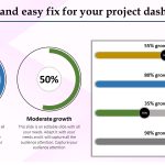 Dashboard Template Powerpoint Database Within Project Dashboard Template Powerpoint Free