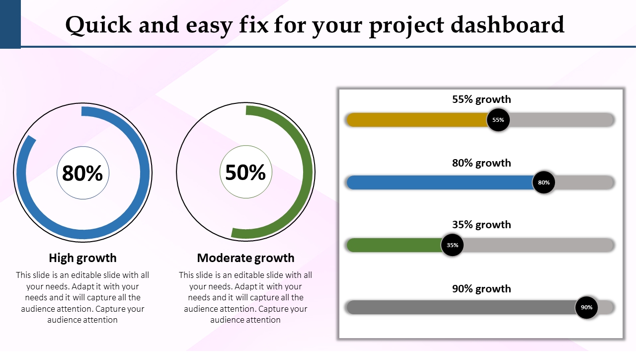Dashboard Template Powerpoint Database Within Project Dashboard Template Powerpoint Free