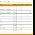 Data Center Assessment Template – Free 3 Call Monitoring Evaluation Pertaining To Data Center Audit Report Template