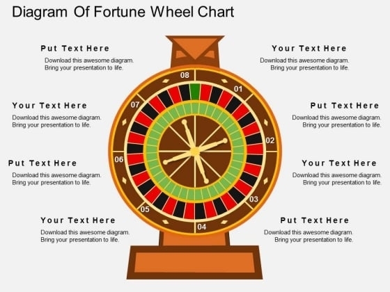 Diagram Of Fortune Wheel Chart Powerpoint Template – Powerpoint Templates Regarding Wheel Of Fortune Powerpoint Template