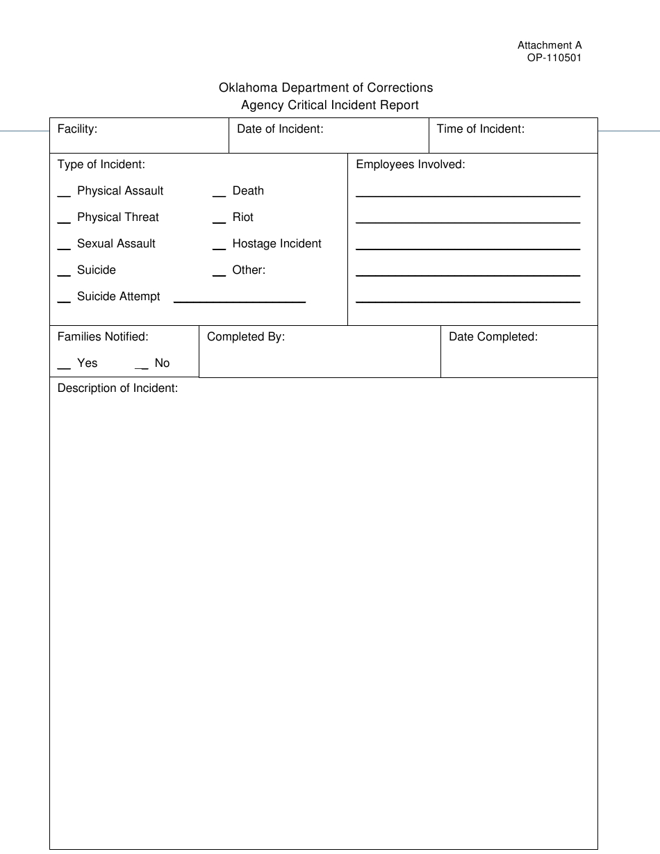 Doc Form Op 110501 Attachment A Download Printable Pdf Or Fill Online Within Operative Report Template