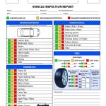 Download This Daily Vehicle Inspection Checklist Template To Keep in Daily Inspection Report Template