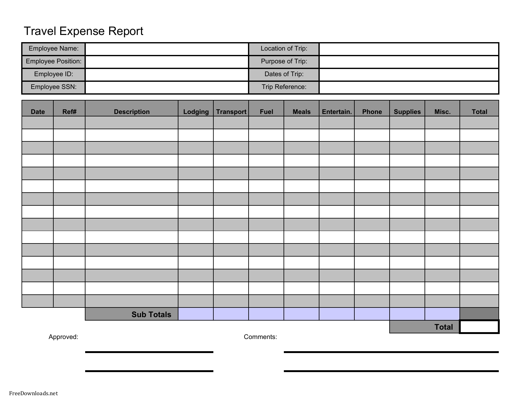 Download Travel Expense Report Template | Excel | Pdf | Rtf | Word Inside Expense Report Template Xls