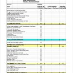 Drainage Report Template Within Drainage Report Template