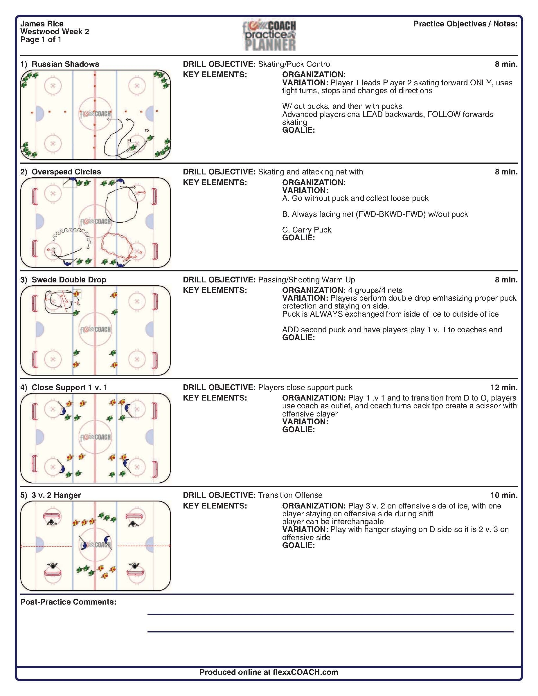 Drill Exchange | Westwood Youth Hockey with Blank Hockey Practice Plan Template