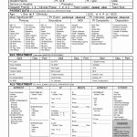 √ 20 Ems Patient Care Report Forms ™ | Dannybarrantes Template pertaining to Patient Care Report Template