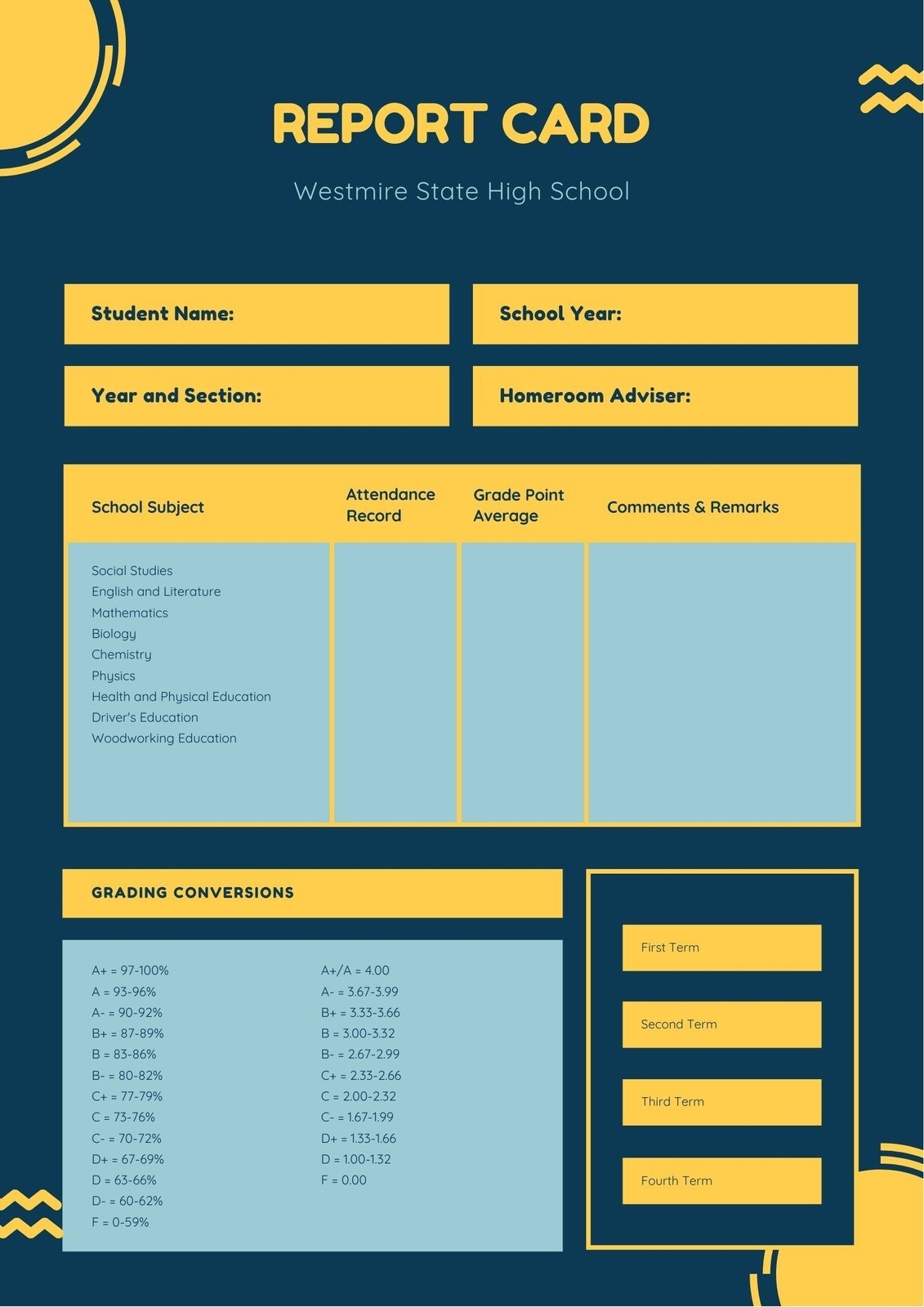 E3 2022 Report Card Template - Resume Format 2022 With Boyfriend Report Card Template