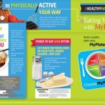 Eating Well With Myplate Tri-Fold Brochure in Nutrition Brochure Template