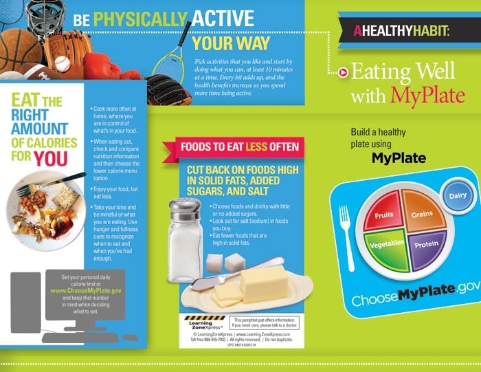 Eating Well With Myplate Tri Fold Brochure In Nutrition Brochure Template