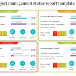 Elegant Project Management Status Report Template Ppt Within Project Weekly Status Report Template Ppt