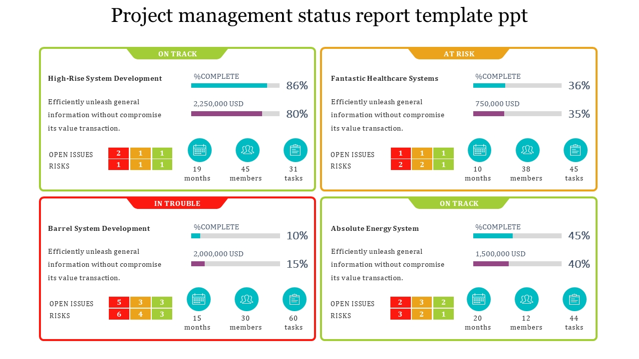 Elegant Project Management Status Report Template Ppt Within Project Weekly Status Report Template Ppt