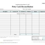 End Of Day Cash Register Report Template | Templates Example for End Of Day Cash Register Report Template