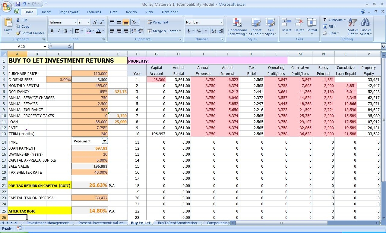 Excel Expenses Report | Template Business Regarding Expense Report Template Excel 2010