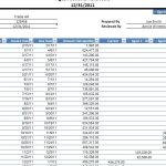 Excel In Life – Templates Included: Accounts Receivable Aging Template Within Ar Report Template