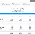 Excel Templates: Credit Card Expense Report Template Intended For Credit Card Statement Template Excel