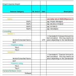 Expense Report – 20+ Free Word, Excel, Pdf, Apple Pages Documents Intended For Simple Project Report Template