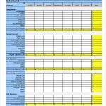 Expense Report Template – 21+ Free Sample, Example, Format | Free In Expense Report Spreadsheet Template