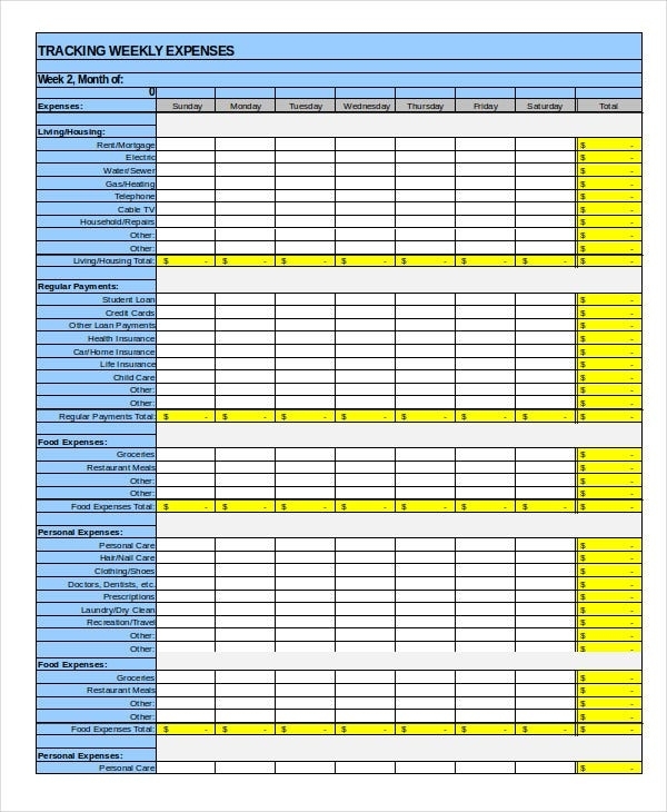 Expense Report Template - 21+ Free Sample, Example, Format | Free In Expense Report Spreadsheet Template