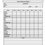 Expense Report Template And How To Make A Good Document regarding Good Report Templates