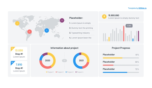 📊 Powerpoint Dashboard Templates – Download Now! With Regard To Powerpoint Dashboard Template Free