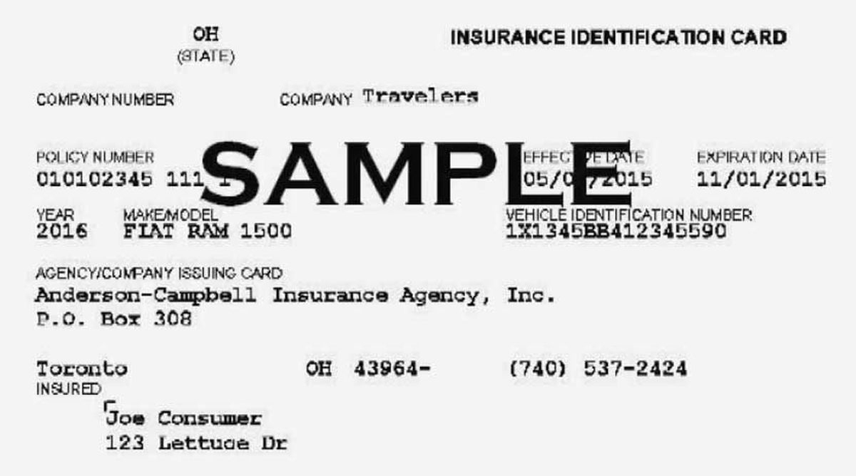 Fake Auto Insurance Card : State Farm Insurance Card Template Fill Out Pertaining To Auto Insurance Card Template Free Download