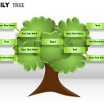 Family Tree 1 5 | Powerpoint Templates Designs | Ppt Slide Examples with Powerpoint Genealogy Template