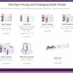 Fedex Envelope Sizes Us – Envelope : Resume Template Collections # In Fedex Brochure Template