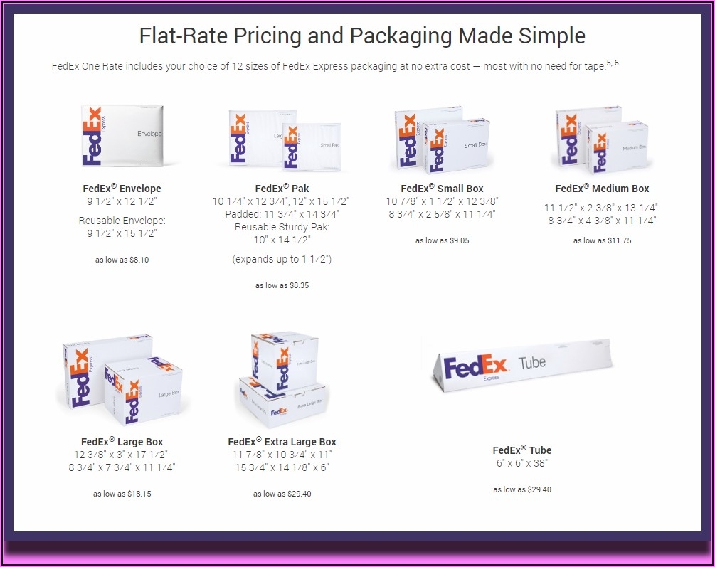 Fedex Envelope Sizes Us – Envelope : Resume Template Collections # In Fedex Brochure Template
