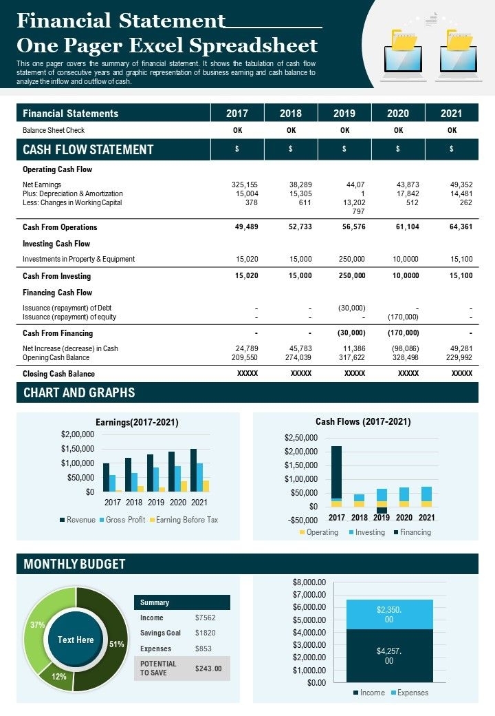 Financial Statement One Pager Excel Spreadsheet Presentation Report Ppt Inside Excel Financial Report Templates