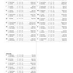 Football Depth Chart Template - Fill Online, Printable, Fillable, Blank with Blank Football Depth Chart Template