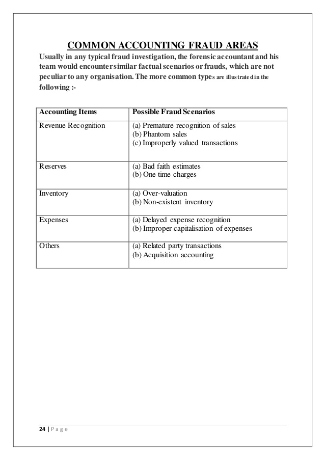 Forensic Accounting Report Template – Templates Example | Templates Example With Regard To Forensic Report Template
