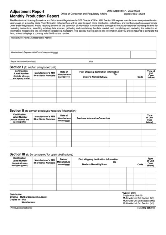 Form Hud 304 – Adjustment Report – Monthly Production Report Template Inside Monthly Productivity Report Template