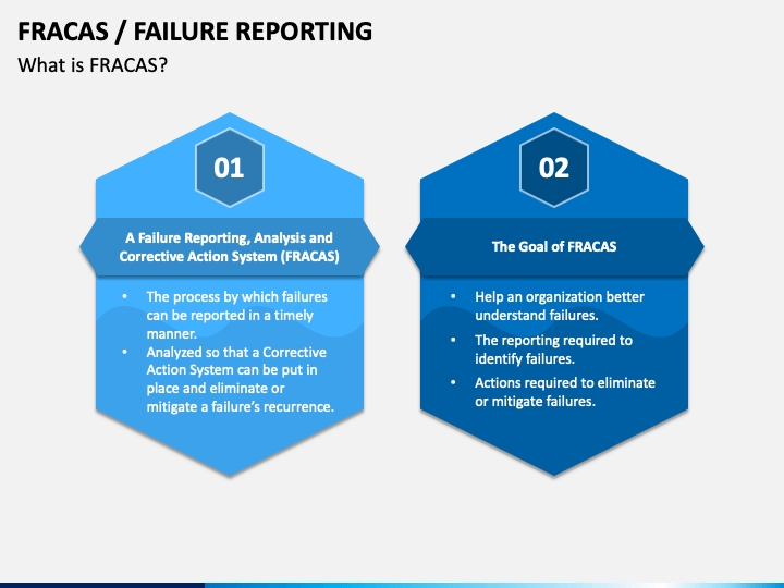 Fracas Failure Reporting Powerpoint Template – Ppt Slides | Sketchbubble For Fracas Report Template