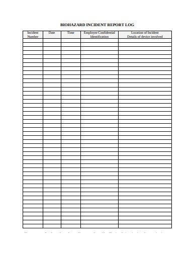 Free 10+ Incident Report Log Templates In Pdf | Ms Word | Free For Incident Report Book Template