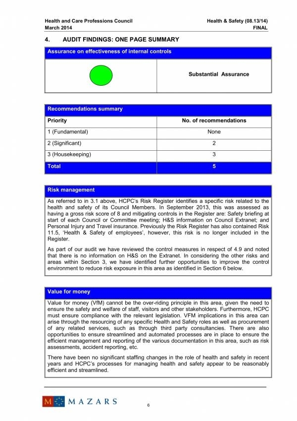 Free 11+ Safety Audit Report Templates In Pdf | Ms Word Throughout Annual Health And Safety Report Template