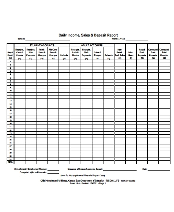Free 15+ Sales Report Form Samples In Pdf | Ms Word Within Daily Sales Call Report Template Free Download