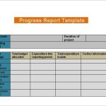 Free 15+ Sample Progress Report Templates In Pdf | Ms Word | Google With Regard To Staff Progress Report Template