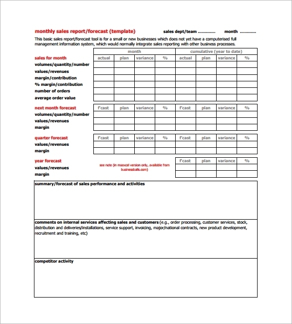 Free 16+ Sales Report Templates In Google Docs | Ms Word | Apple Pages Pertaining To Sales Manager Monthly Report Templates